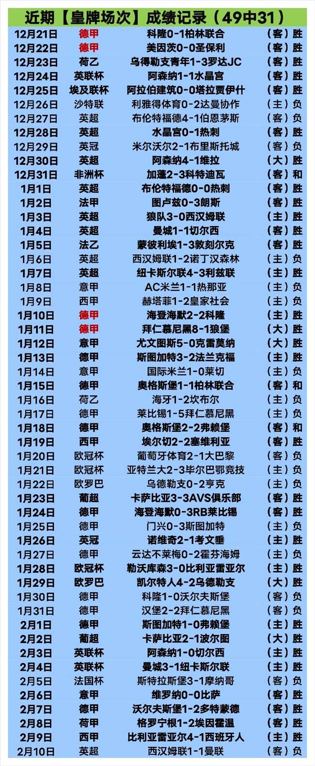 湖侠巅峰之,战昨日收官,平台观看量,NG娱乐,NG娱乐真人,NG娱乐电子,NG大舞台