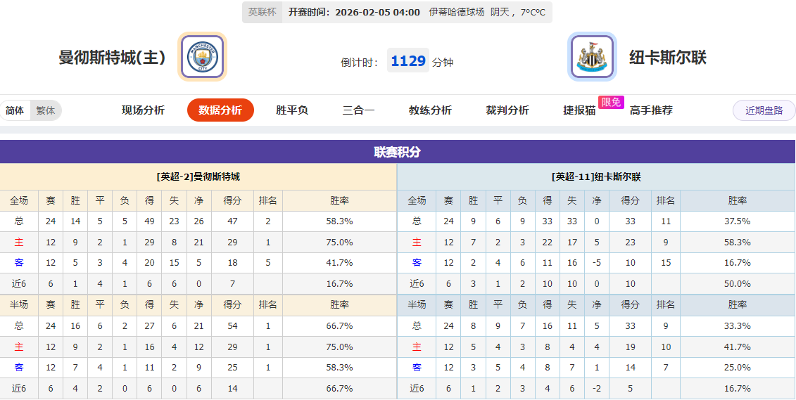 纽约尼克斯,激战印第安,纳步行者,NG娱乐,NG娱乐真人,NG娱乐电子,NG大舞台