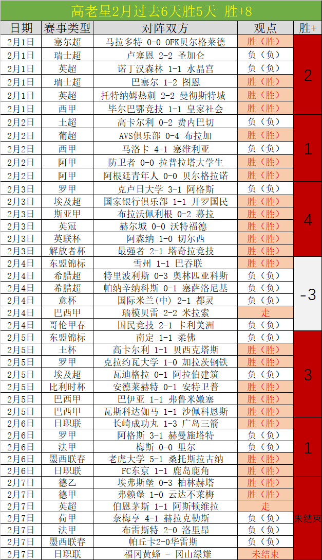 利雅得斯诺,克赛事完美,收官,NG娱乐,NG娱乐真人,NG娱乐电子,NG大舞台