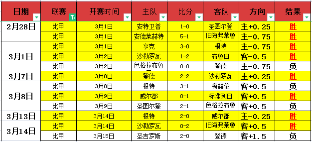 首队力图削,减成本,有意出售核,NG娱乐,NG娱乐真人,NG娱乐电子,NG大舞台
