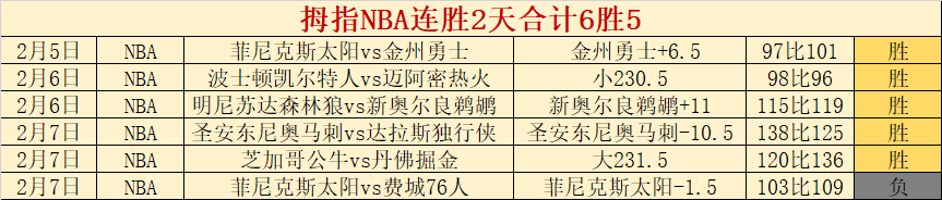 中超新星久,尔科维奇婉,拒国家队召,NG娱乐,NG娱乐真人,NG娱乐电子,NG大舞台