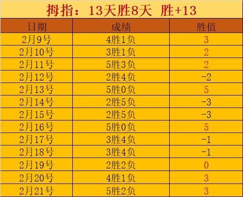 魔域口袋版,新幻魂极光,翼专家推荐,NG娱乐,NG娱乐真人,NG娱乐电子,NG大舞台