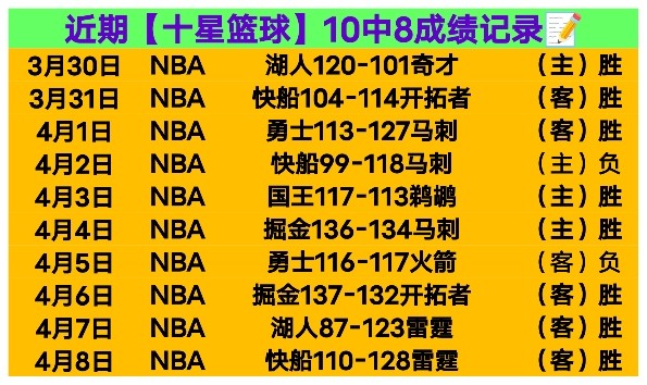 年北京自行,车俱乐部联,赛公路赛测,NG娱乐,NG娱乐真人,NG娱乐电子,NG大舞台