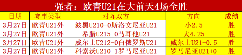 前勇士队医,加入,园区赛医疗,NG娱乐,NG娱乐真人,NG娱乐电子,NG大舞台