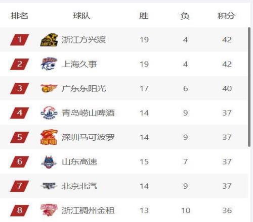 娱乐体育,资讯,NG娱乐体育,NG娱乐,NG娱乐真人,NG娱乐电子,NG大舞台