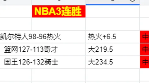 中国男冰今日对决韩国：亚冬会赛程揭晓