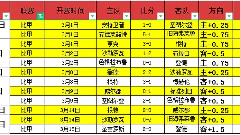 CBA首队力图削减成本，有意出售核心射手，郭艾伦或成交易牺牲品。
