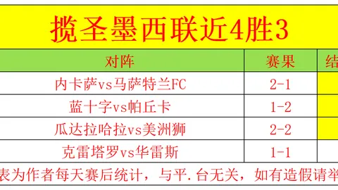 弗里克续约进展 巴萨优先引援中锋